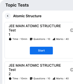 Topic test list for Atomic Structure, each test showing time, question count and marks